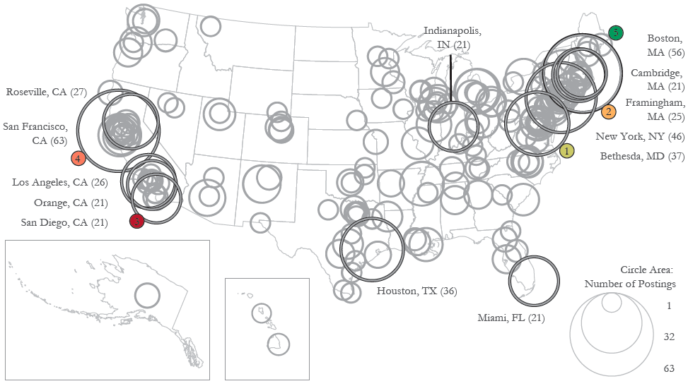 A map of the US overlaid with circles of various sizes representing number of job postings.